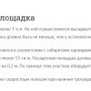 ТРЕБУЮ соблюдения ЭТОЙ нормы в 3 метра!